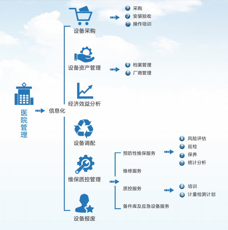 QQ截图20231219214737.png